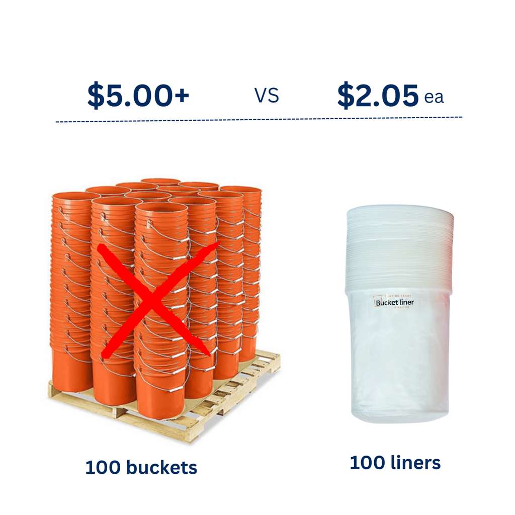 5 Gallon Bucket Liner Facebook ad: 5 Gallon Liners