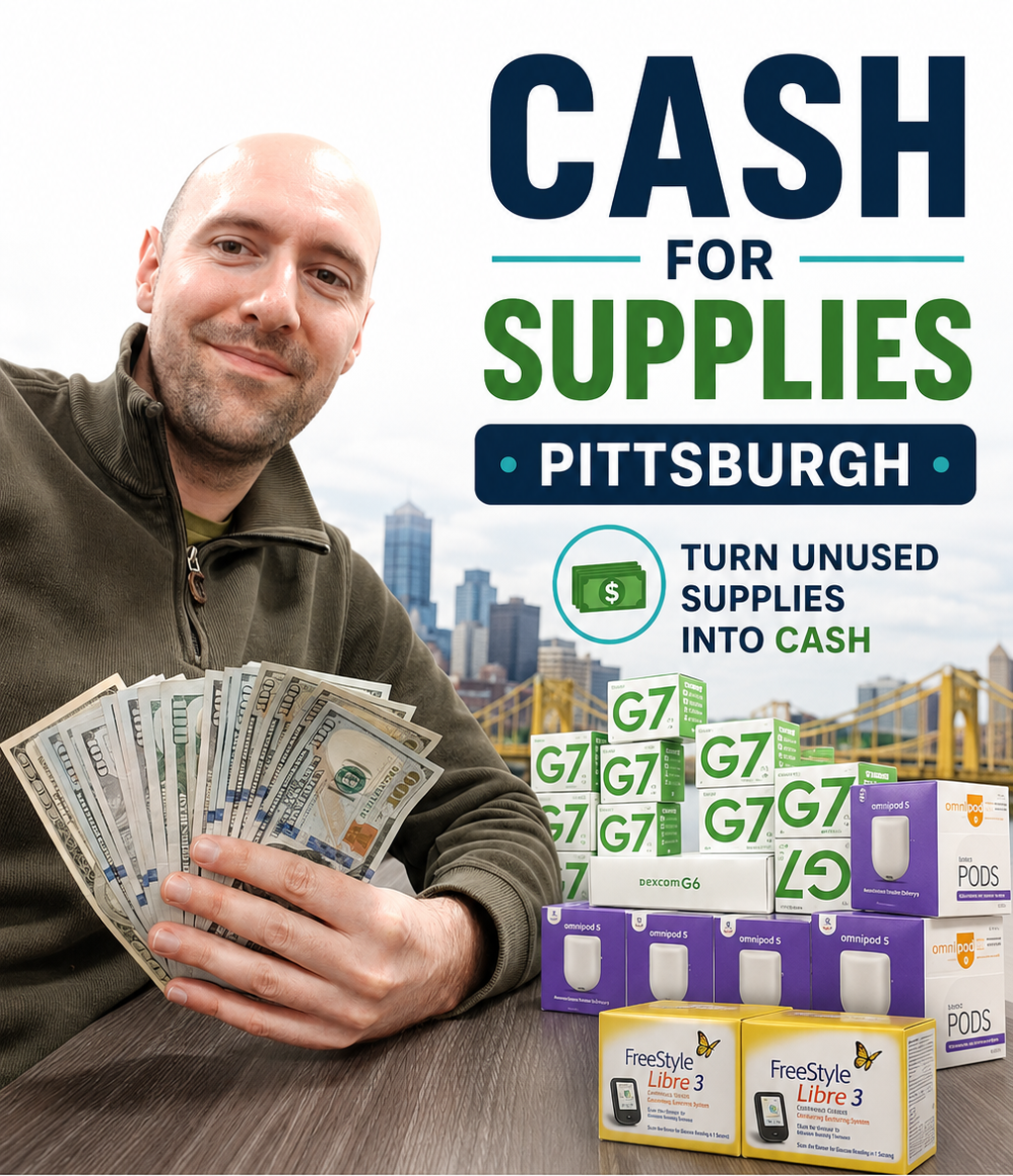 PriceMed - Pittsburgh Facebook ad from Jun 2, 2026