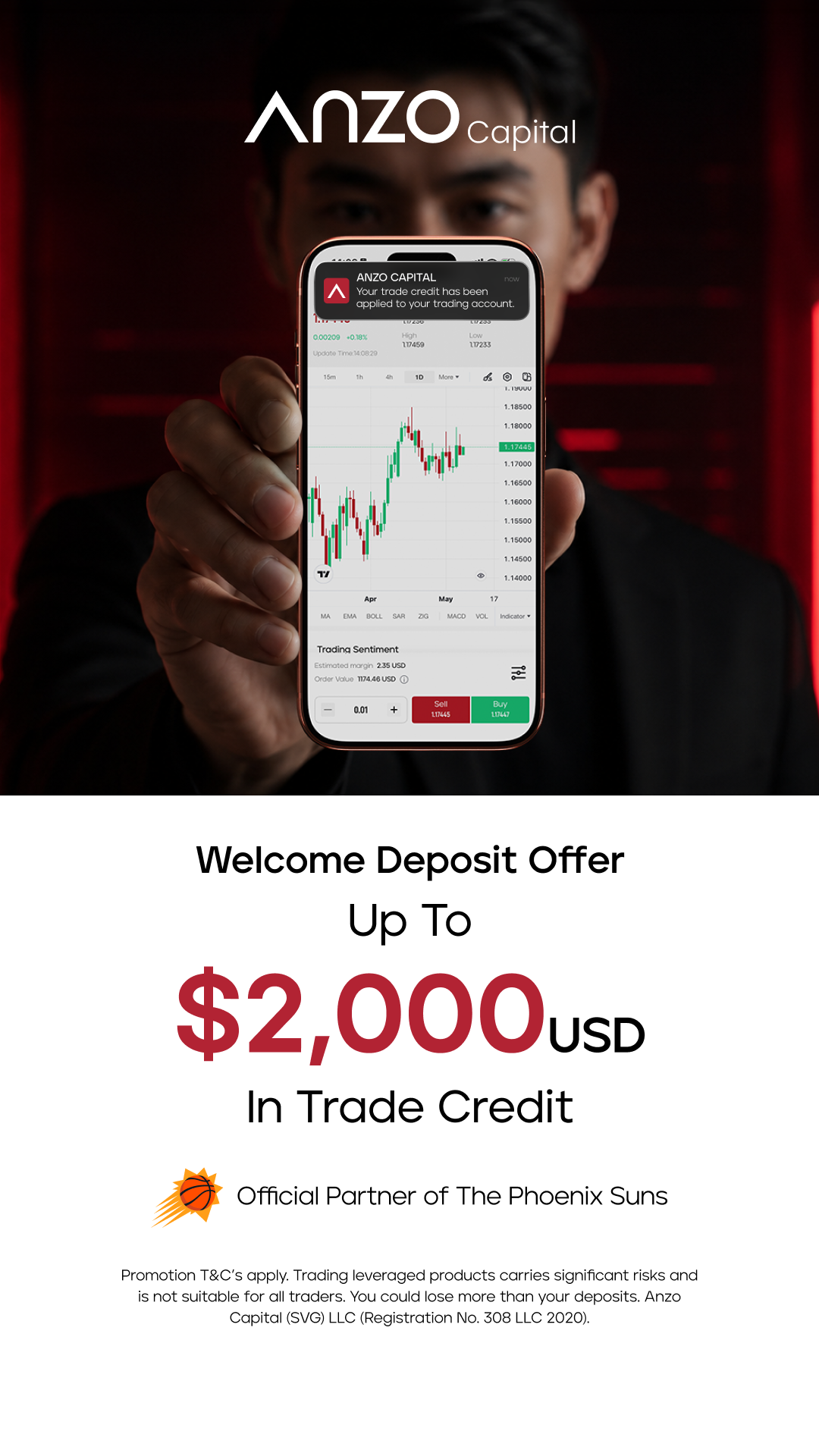 Anzo Capital SEA Facebook ad