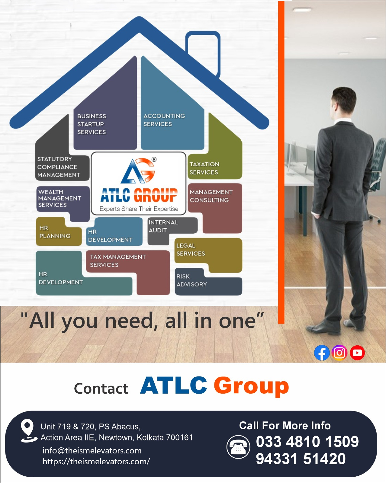 ATLC Group Facebook ad: ATLC Group is a leading independent and integrated…