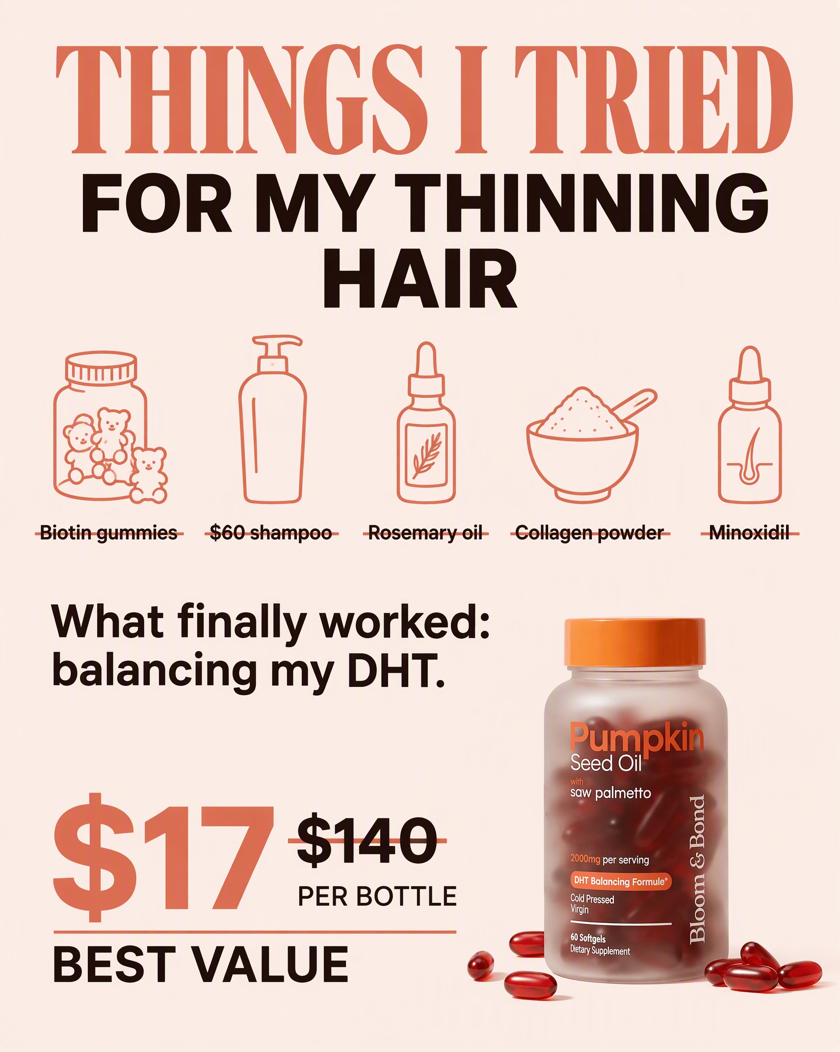 Beauty Reviews Facebook ad: Help Hair Loss Naturally