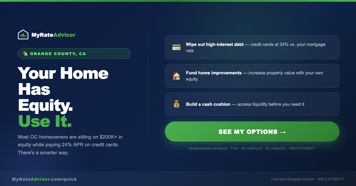 Myrateadvisor Facebook ad from Mar 16, 2026