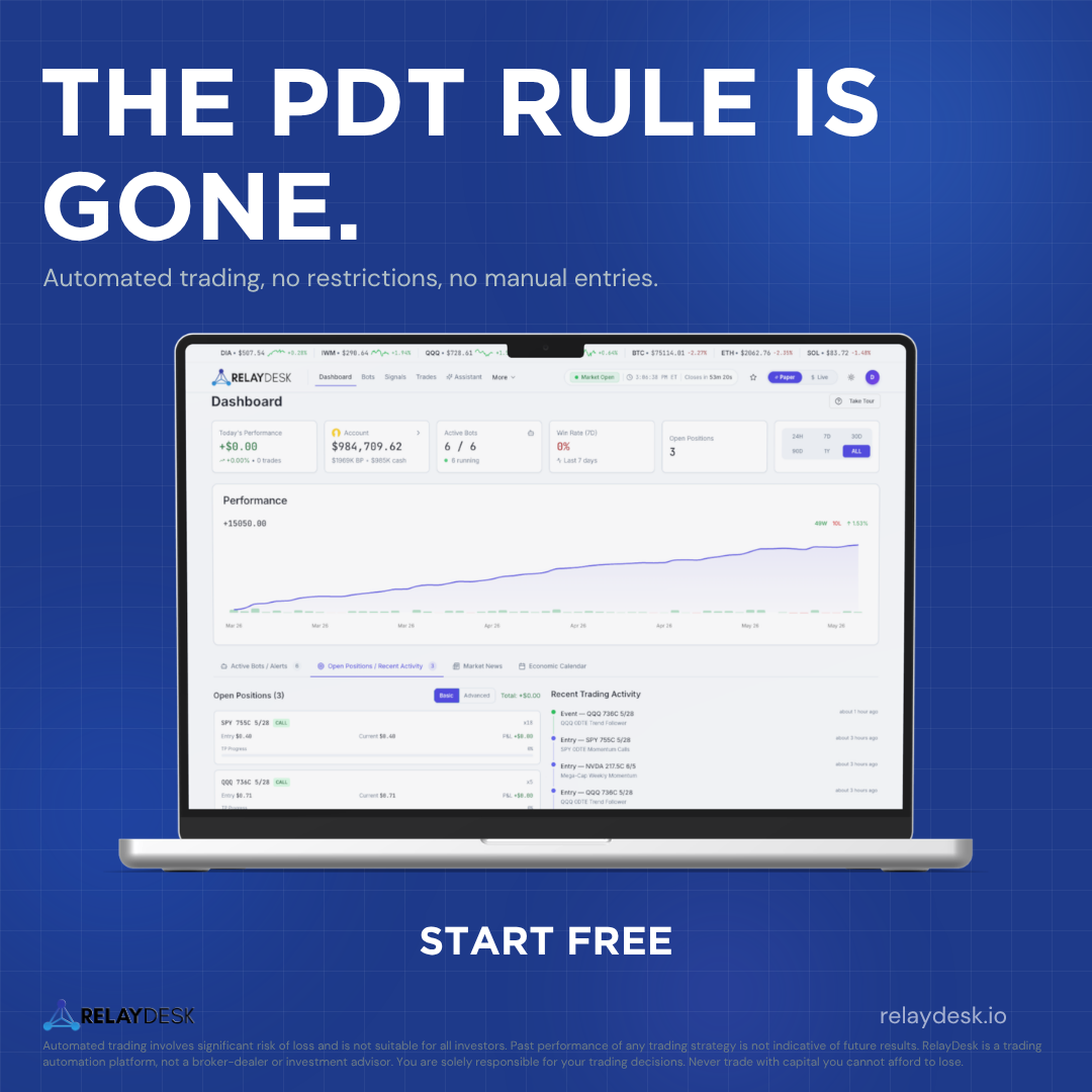 RelayDesk Facebook ad from Jun 21, 2026