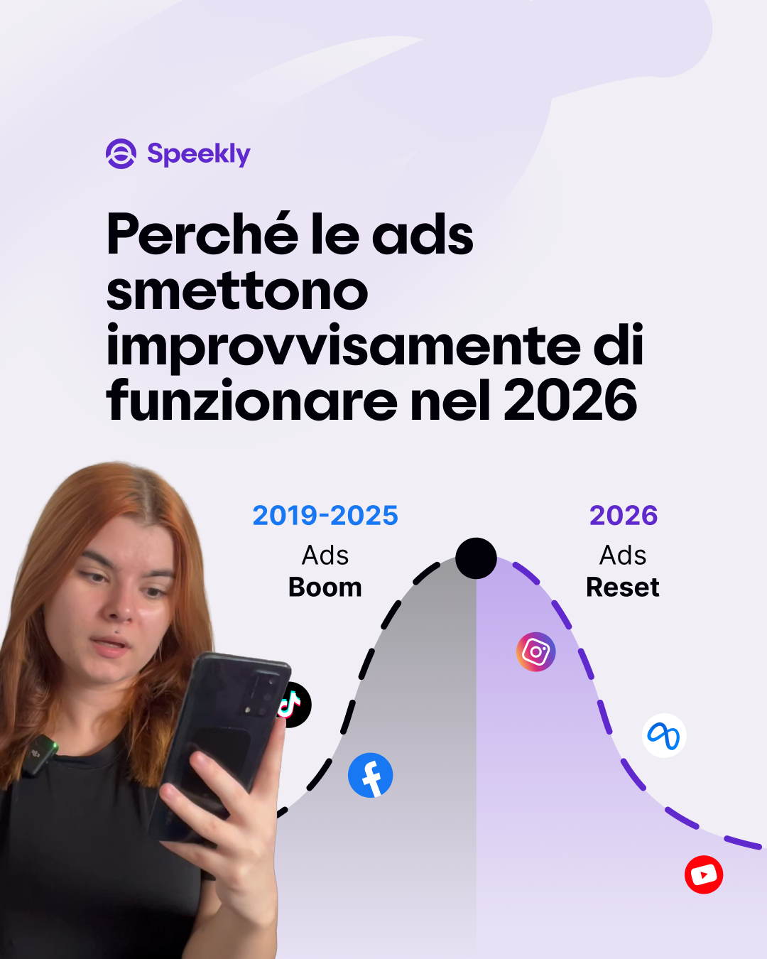 Speekly Italia Facebook ad: Nel 2026 la ripetizione non viene premiata