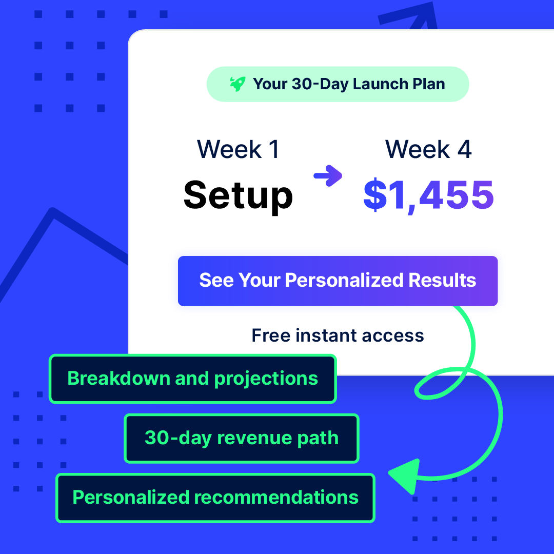 SamCart Facebook ad: Your Number Might Surprise You.