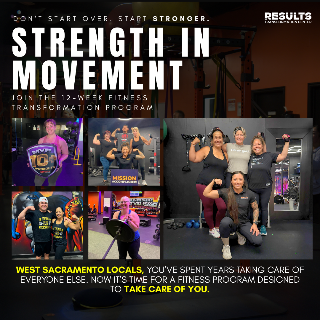 Results the Training Gym Facebook ad: Quit Starting Over-Transform Your Fitness in 12 Weeks!