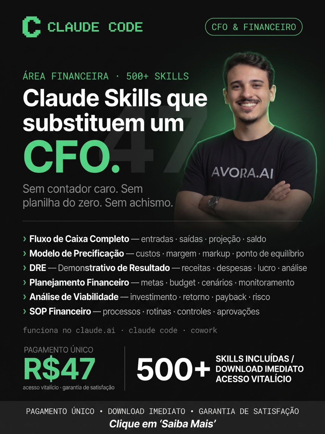Avora AI Facebook ad