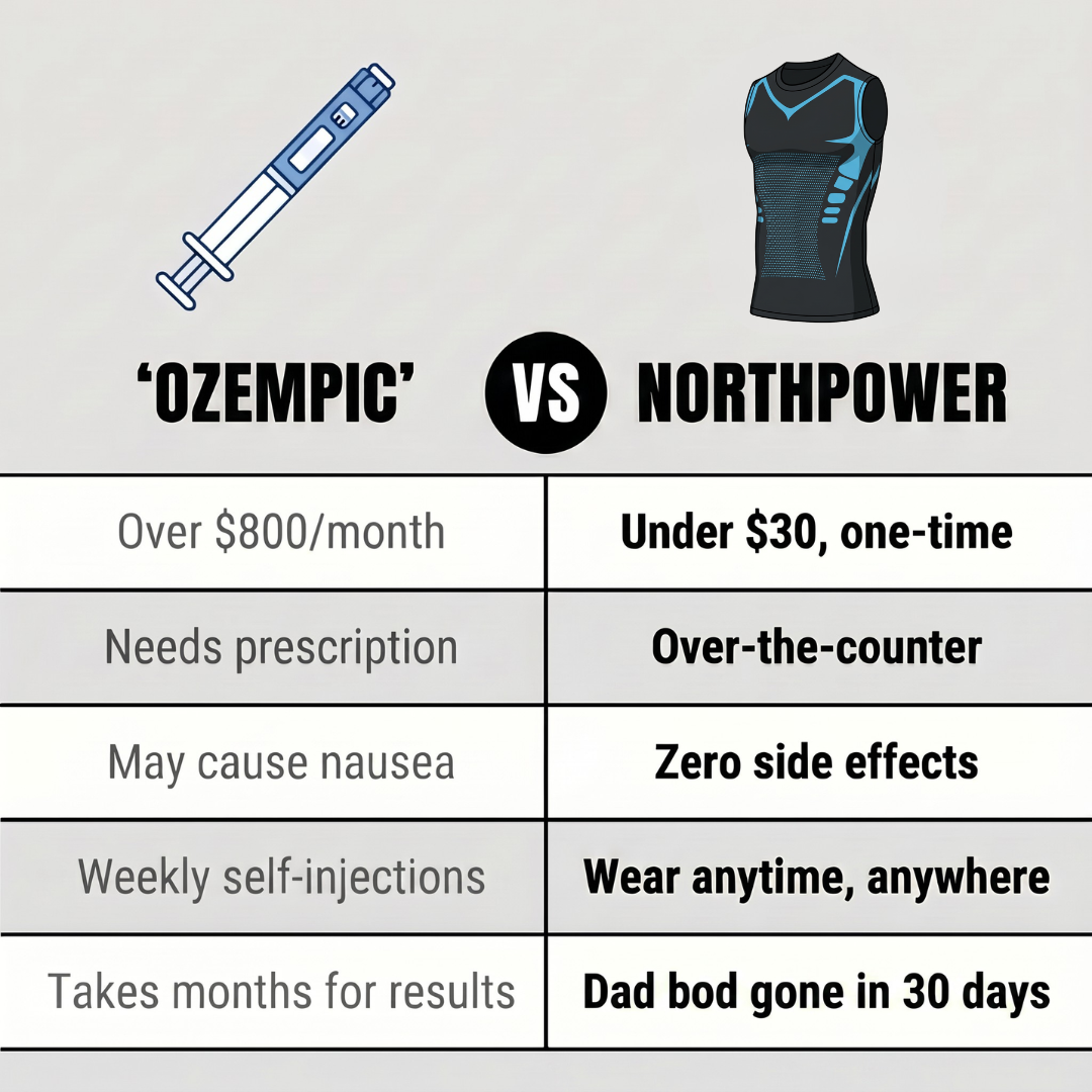 NorthAlpine Co Facebook ad