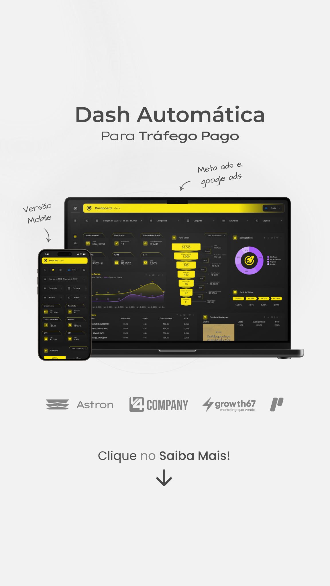 Dash Pro Facebook ad: Relatórios automáticos de Tráfego Pago!