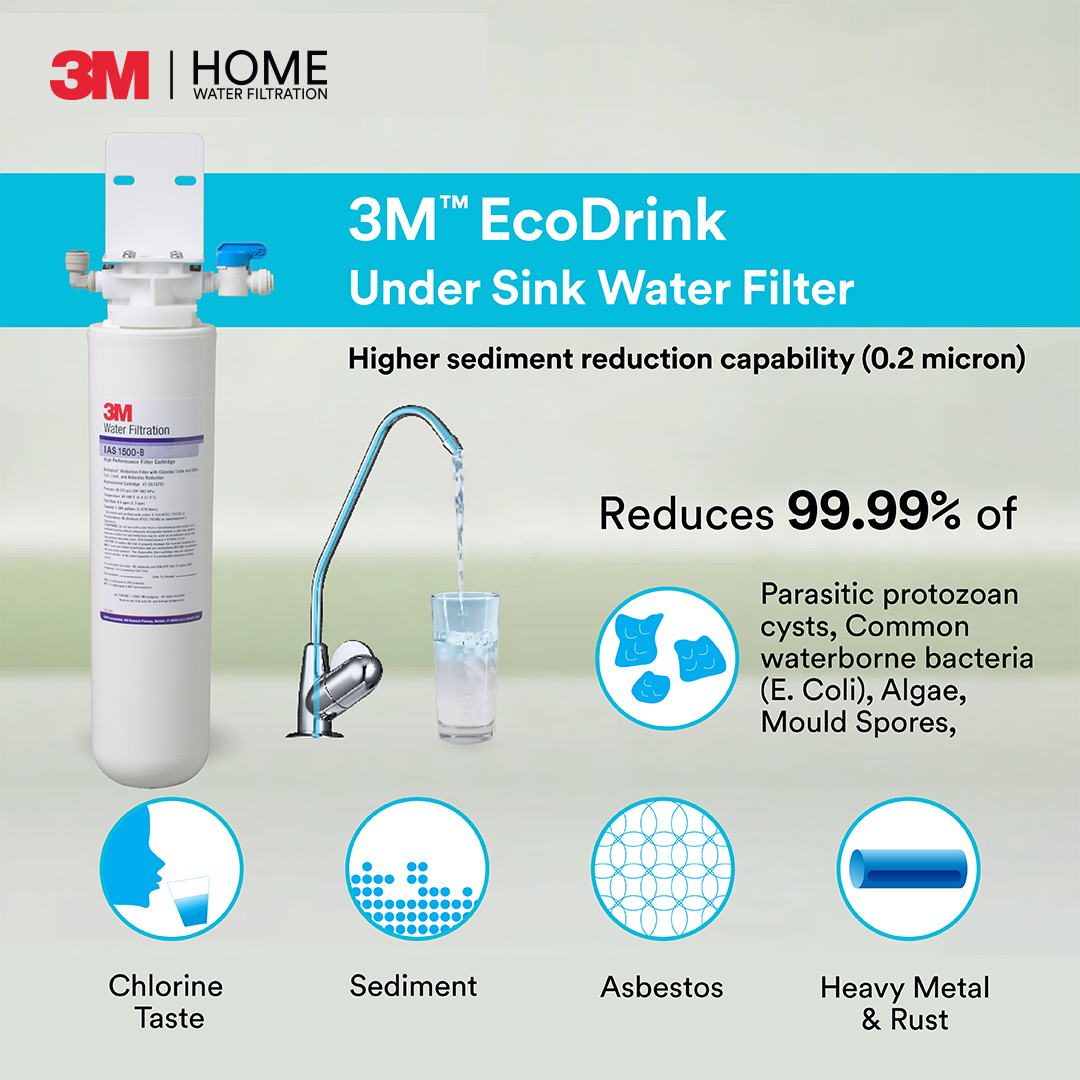 3M Home Water Solutions Facebook ad: 3M Eco Drink