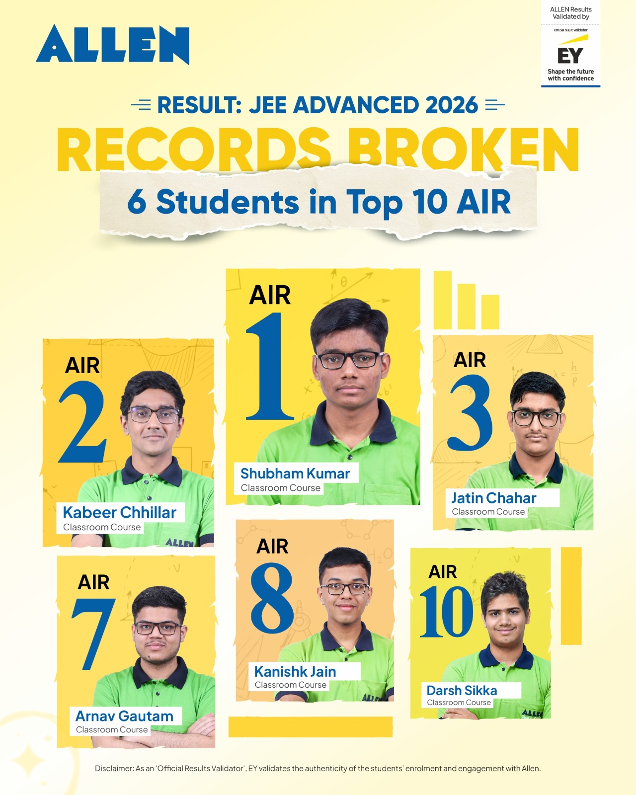 Allen Career Institute Facebook ad