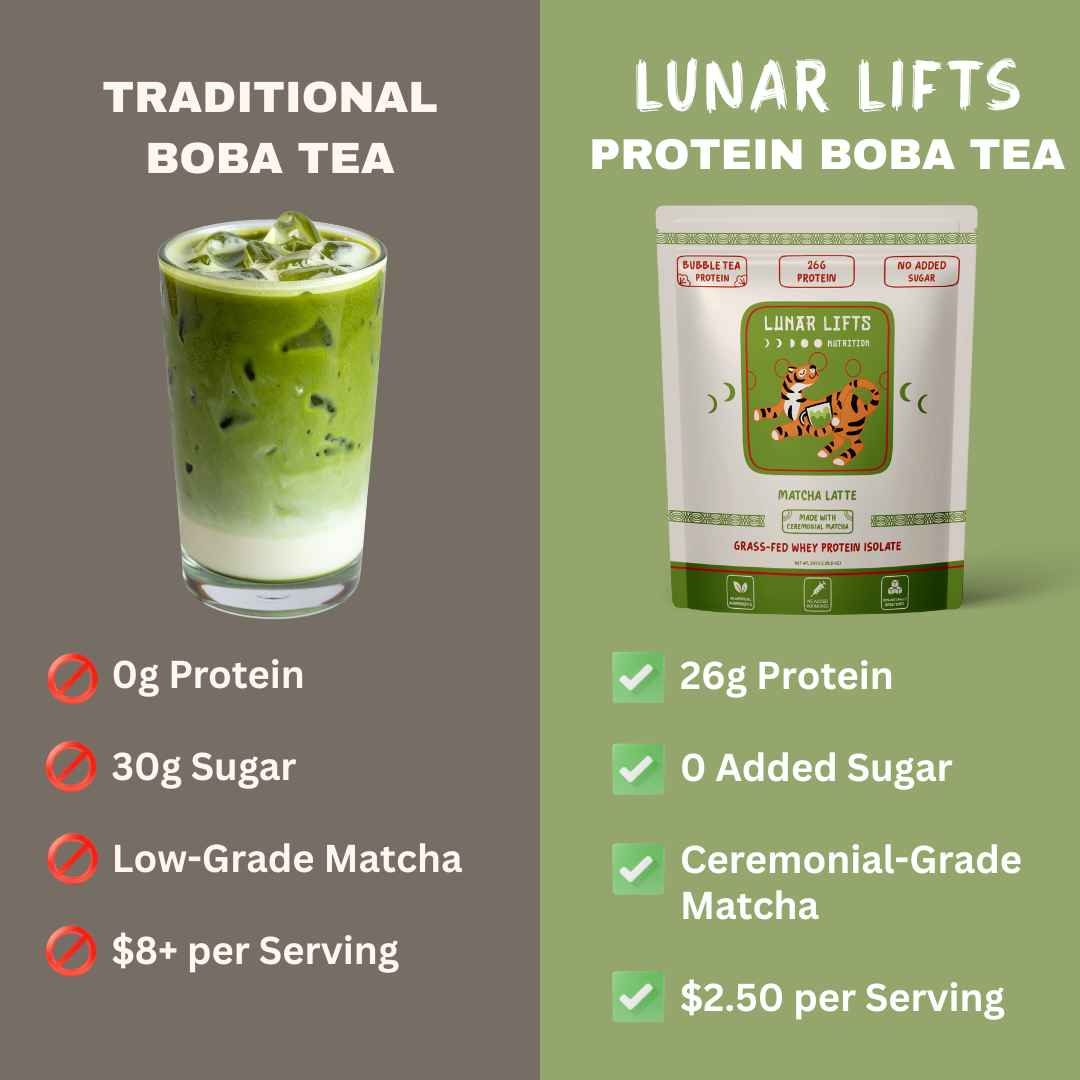 Lunar Lifts Nutrition Facebook ad: Matcha Latte Protein Boba Tea