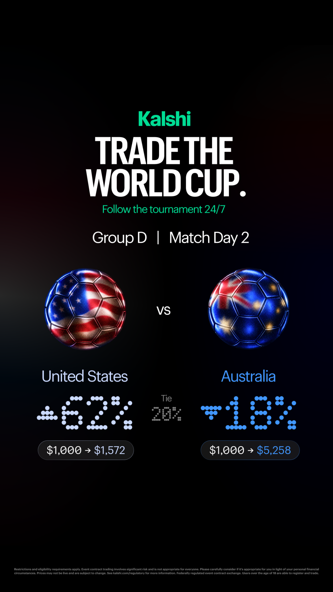 Kalshi - Trade the Headlines Facebook ad