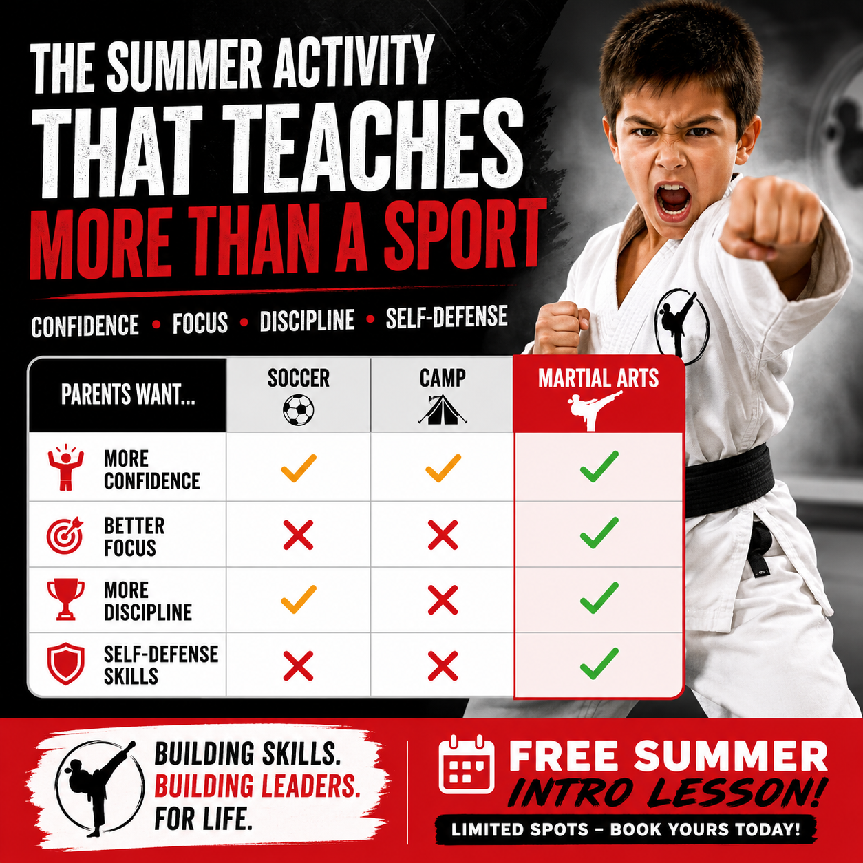 Cutting Edge Martial Arts Academy Facebook ad: FREE KIDS CLASS!