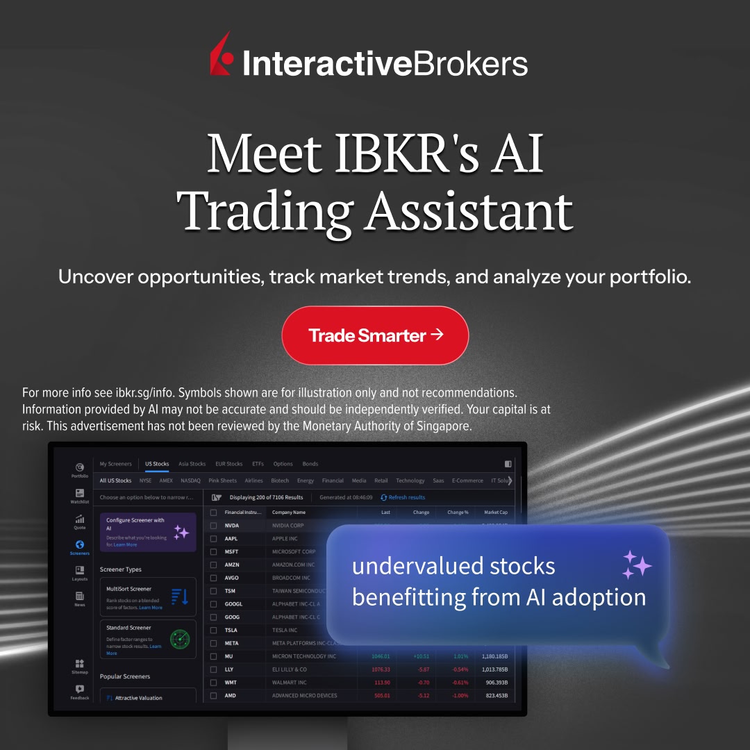 Interactive Brokers Facebook ad: Trade Smarter with IBKR Desktop.