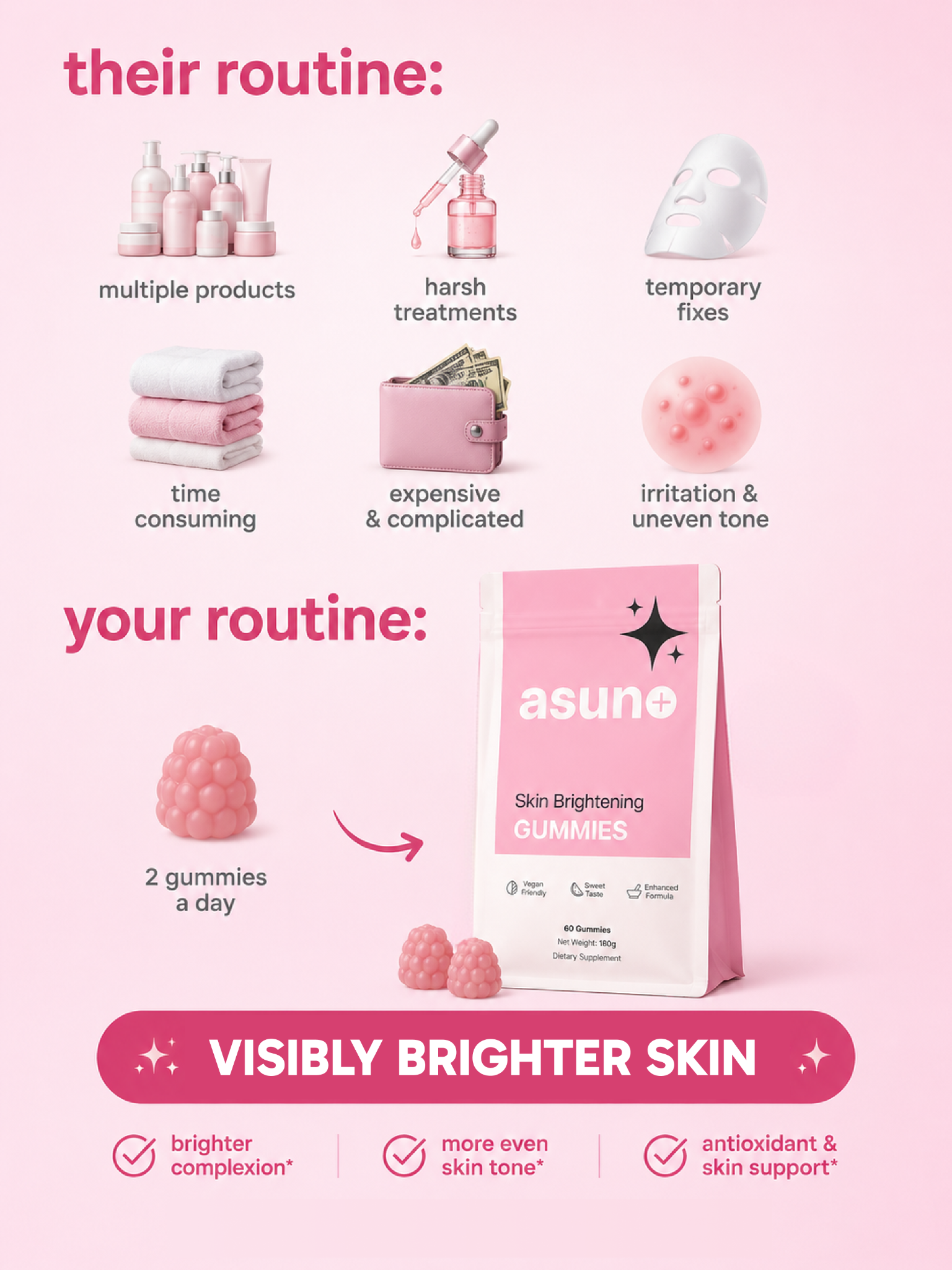 Isabella Lopez Facebook ad