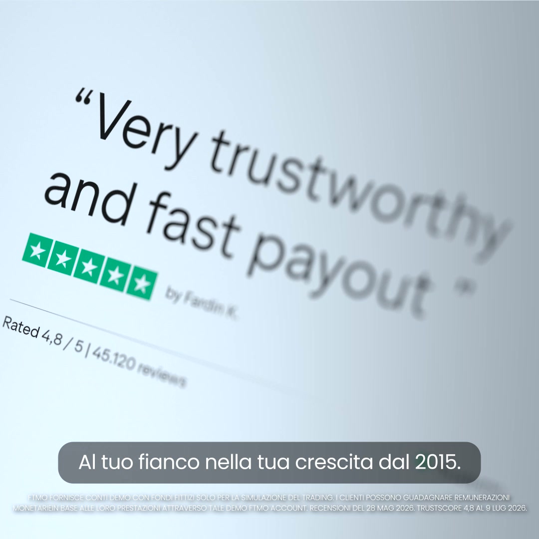FTMO.com Facebook ad: Prop Trading Moderno, Dal 2015