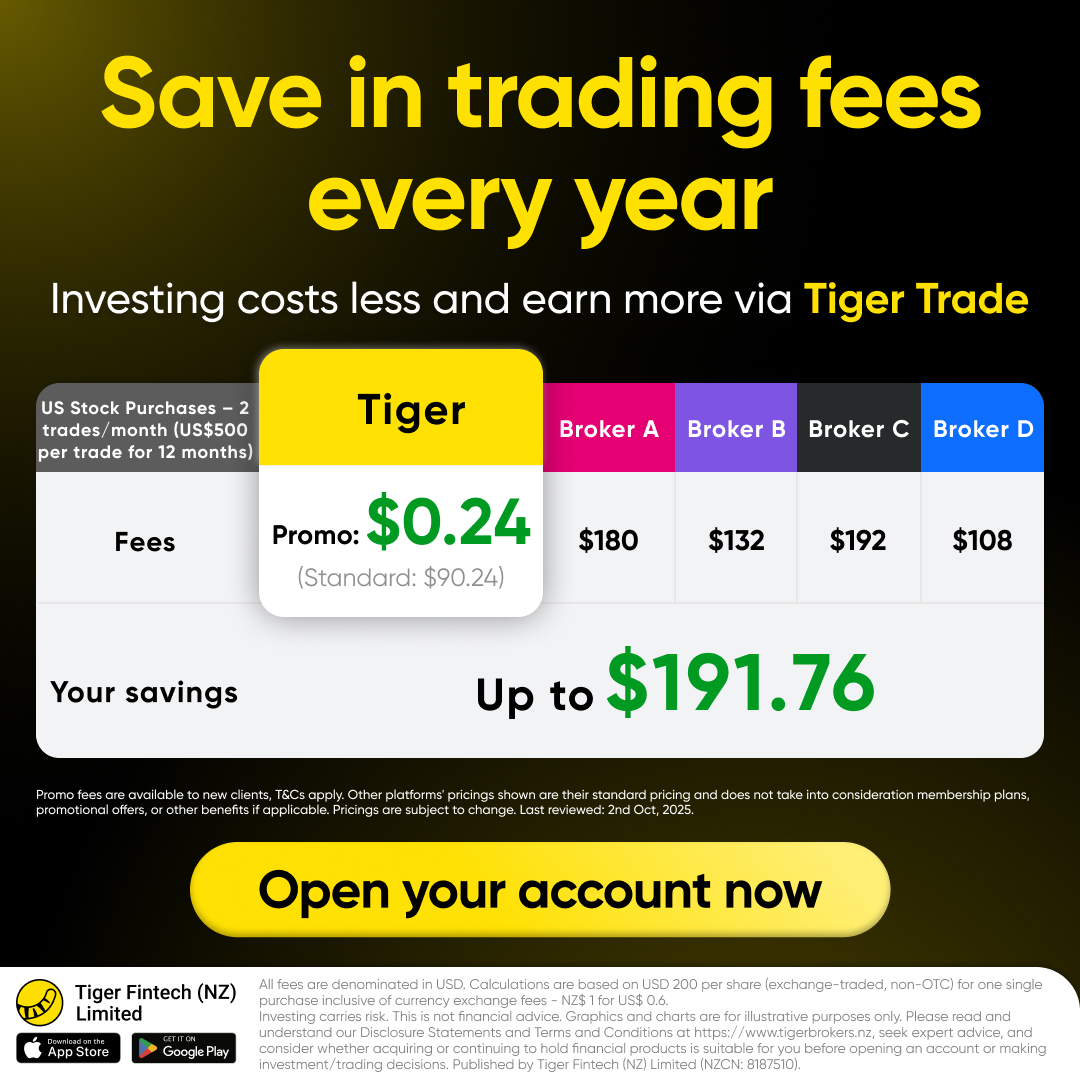 Tiger Brokers New Zealand Facebook ad