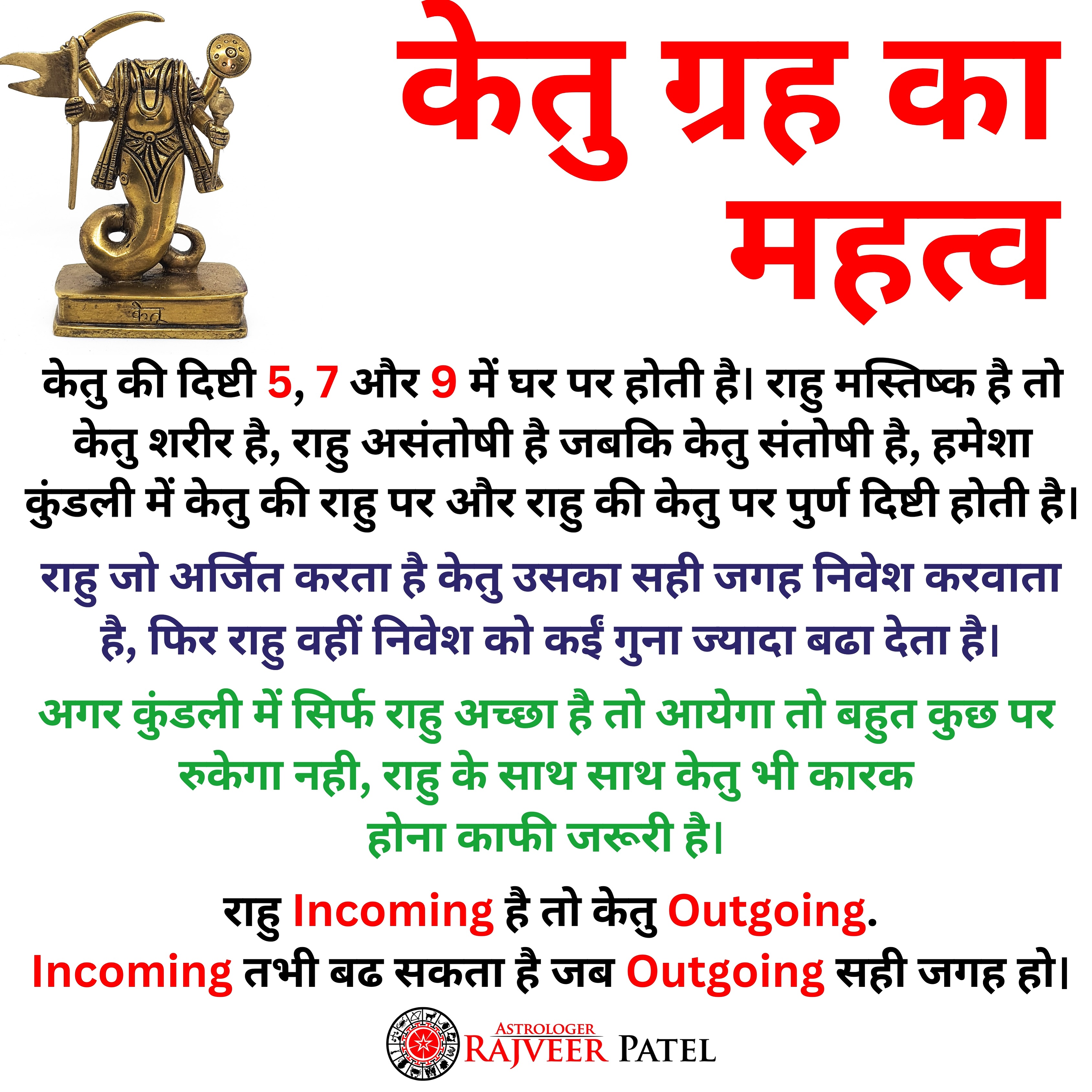 Astrologer RajveeR Patel Facebook ad