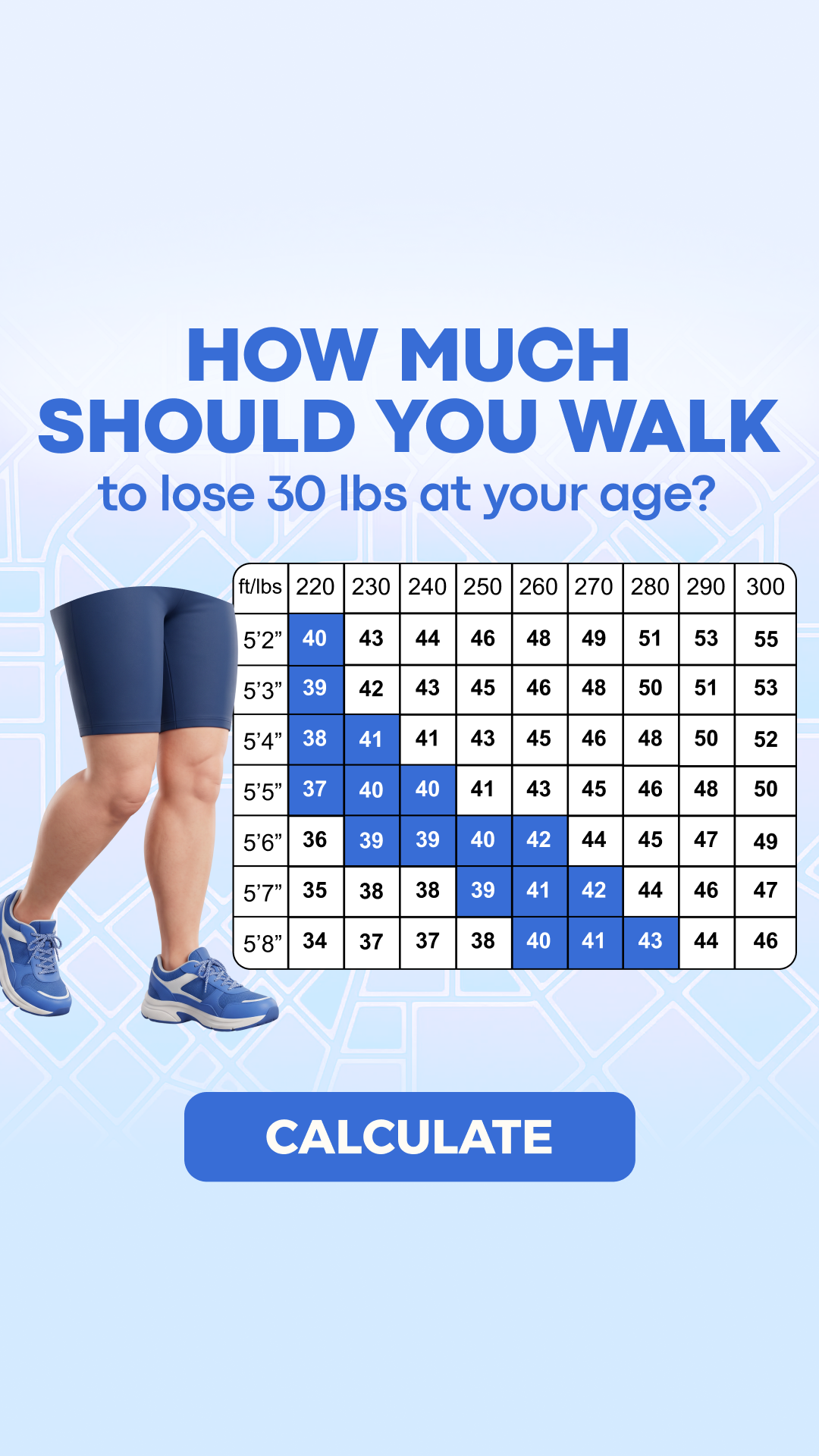 Мy 28 Day Challenge Facebook ad