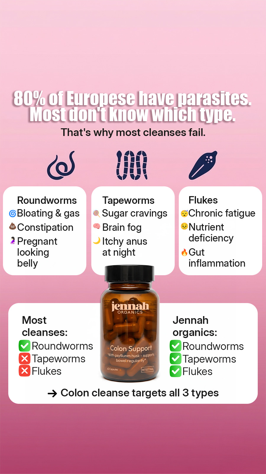 Jennah Organics Facebook ad
