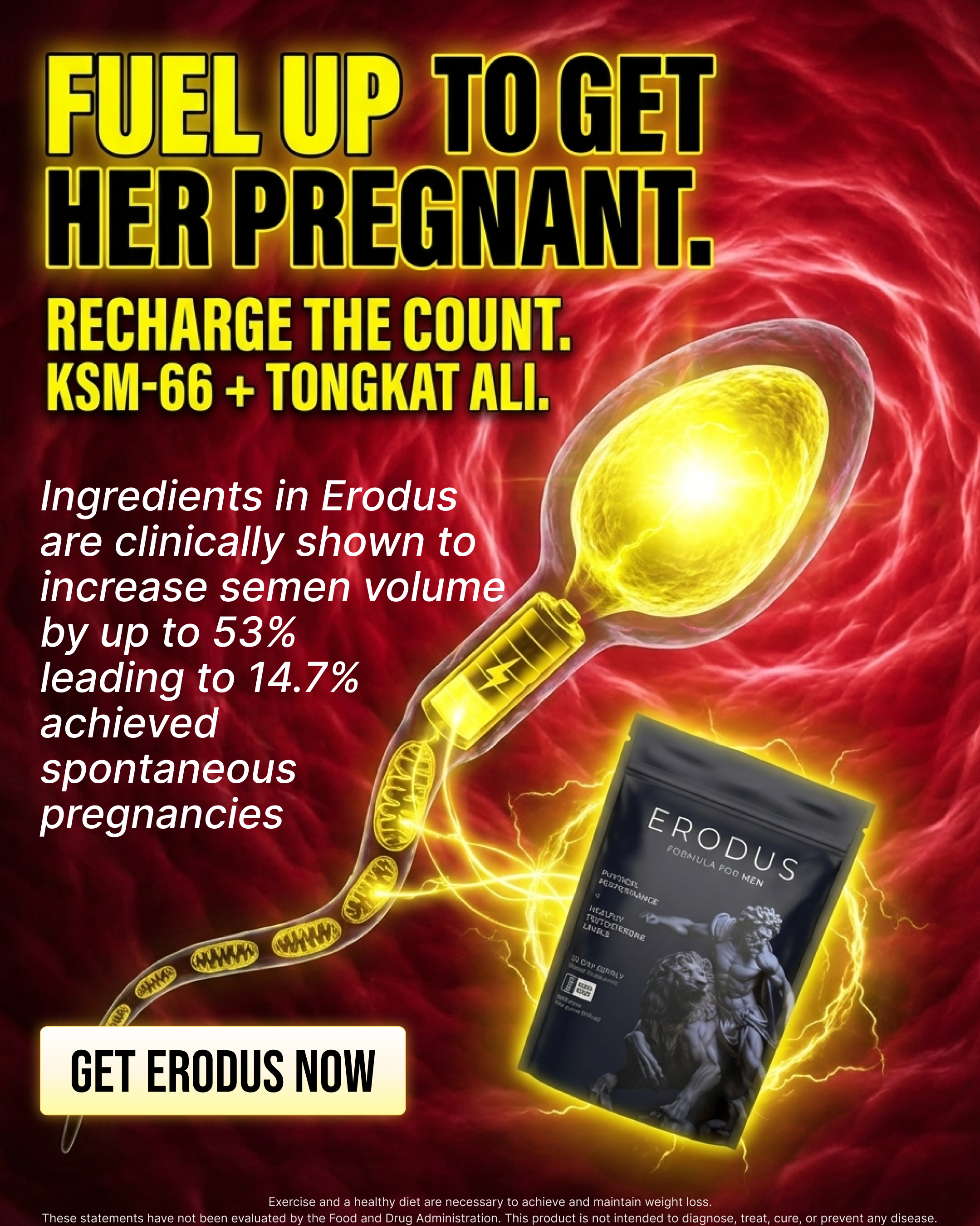 Erodus Formula For Men Facebook ad