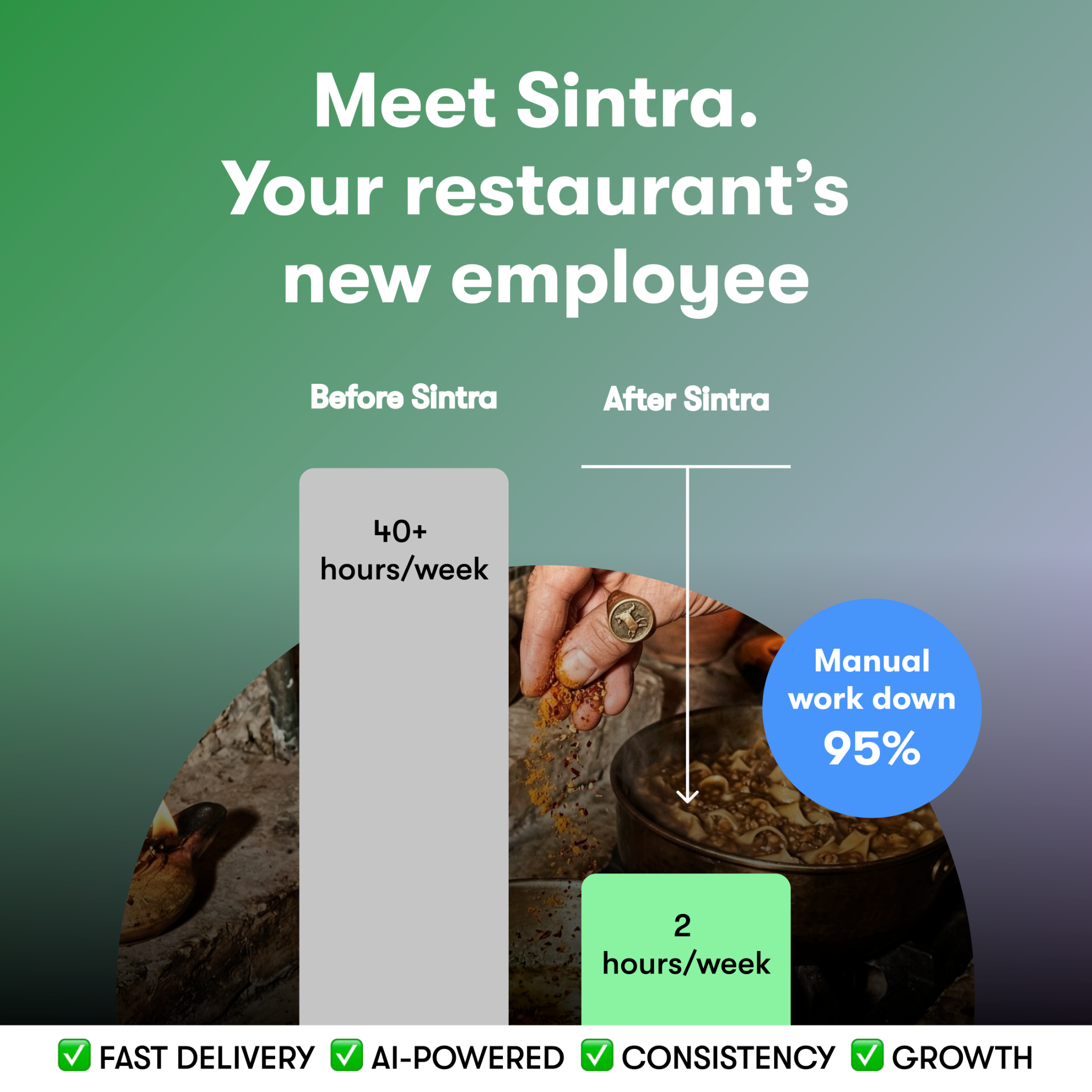sintra.ai Facebook ad