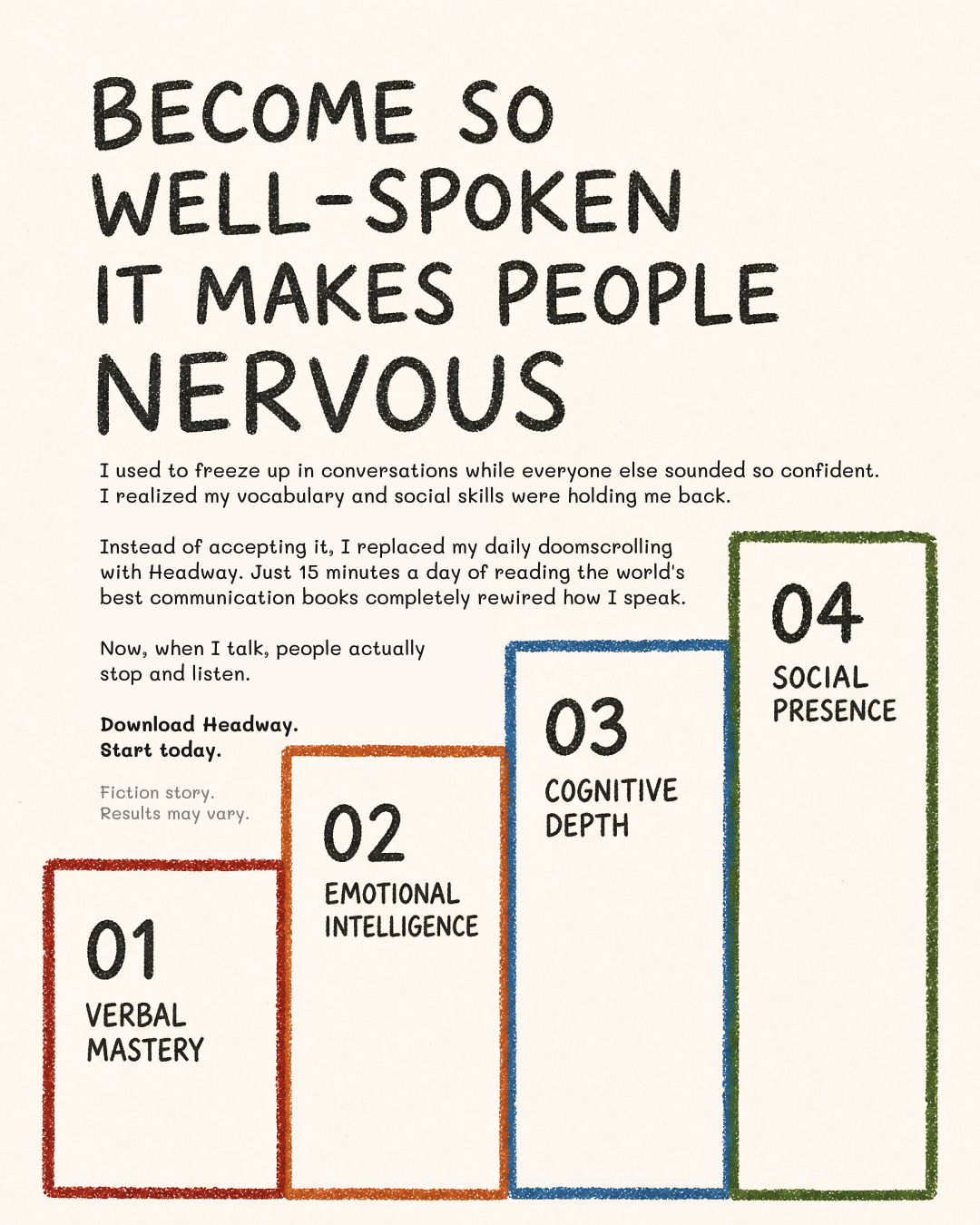 Key Insights From Bestsellers Facebook ad