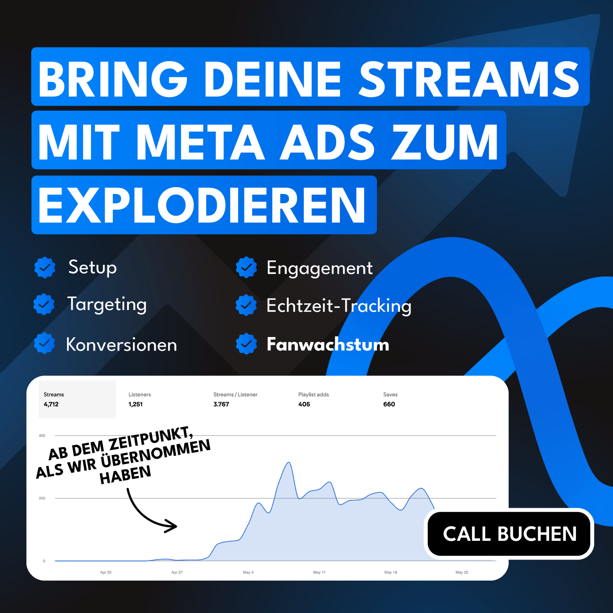 YouGrow Facebook ad