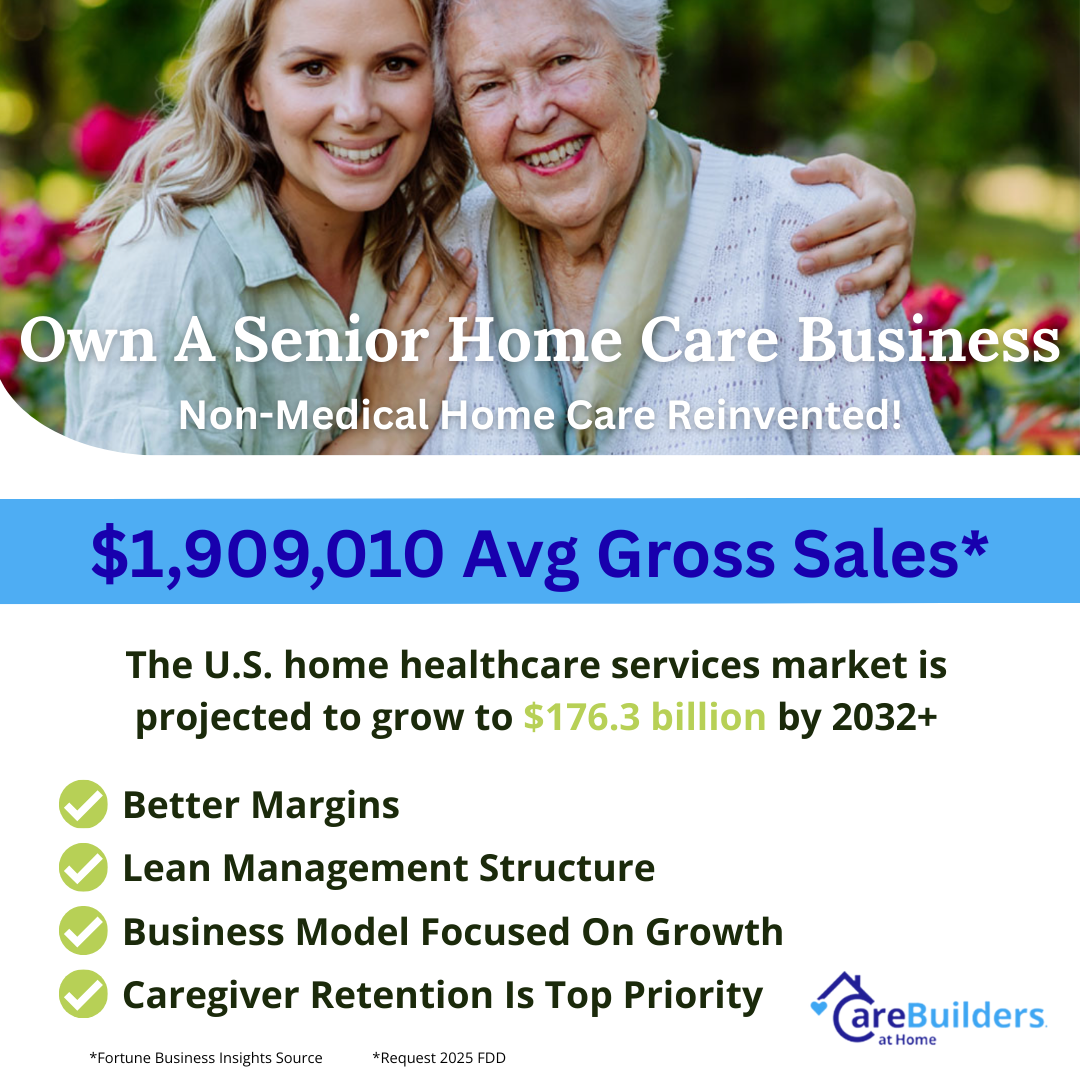 TBC - Tailored Business Consulting Facebook ad: Own A Senior Home Care Business! Own A Carebuiders At Home!