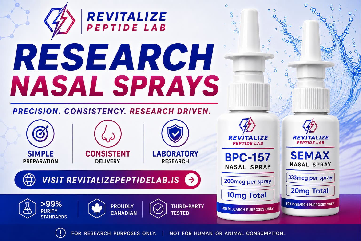 Revitalize Labs Facebook ad: Revitalize Peptide Lab