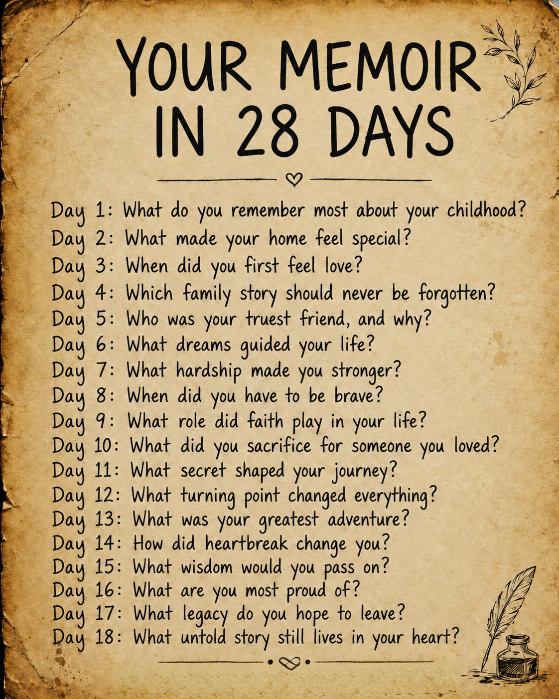 Memowrite Facebook ad
