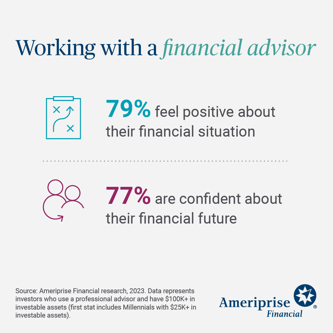 Ameriprise Financial Facebook ad