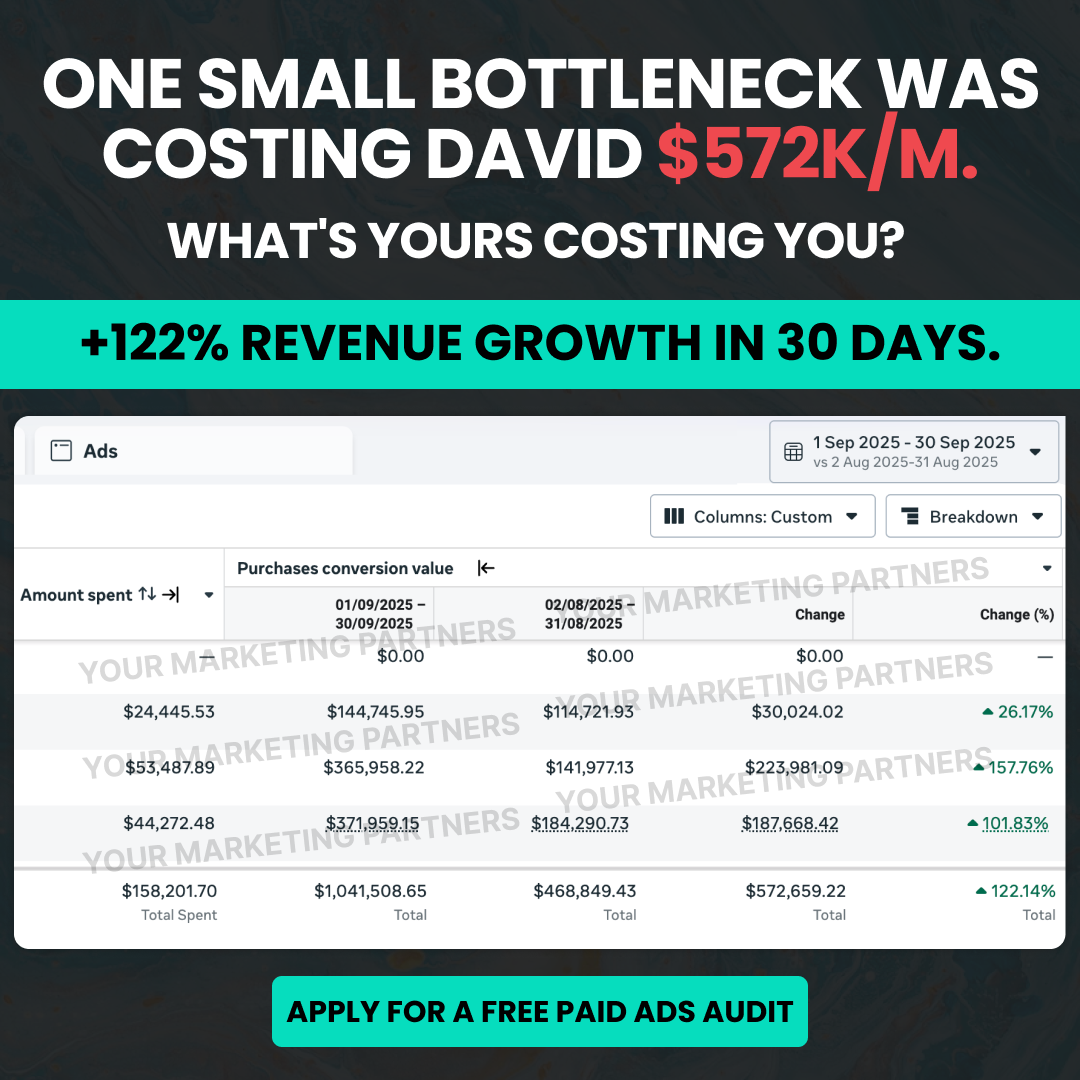 Your Marketing Partners Facebook ad