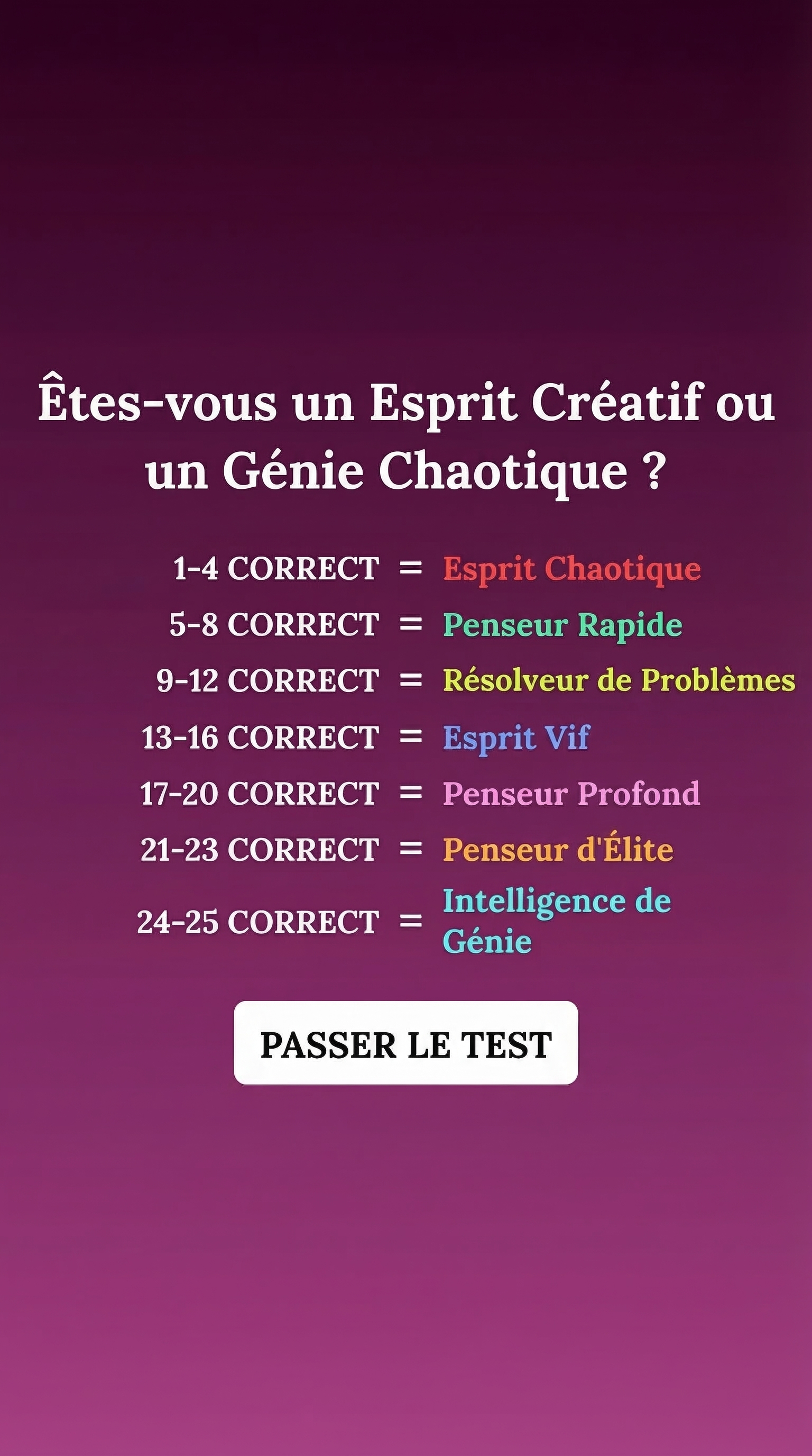 International IQ test Facebook ad