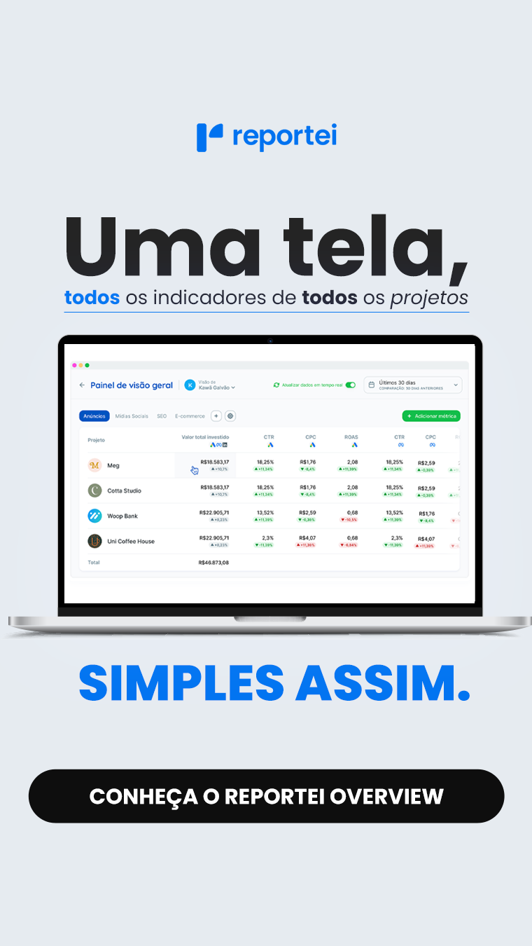 Reportei Facebook ad