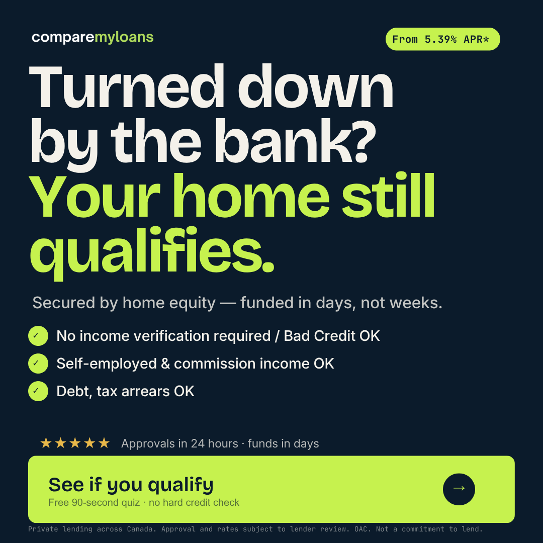 Compare My Loans Facebook ad