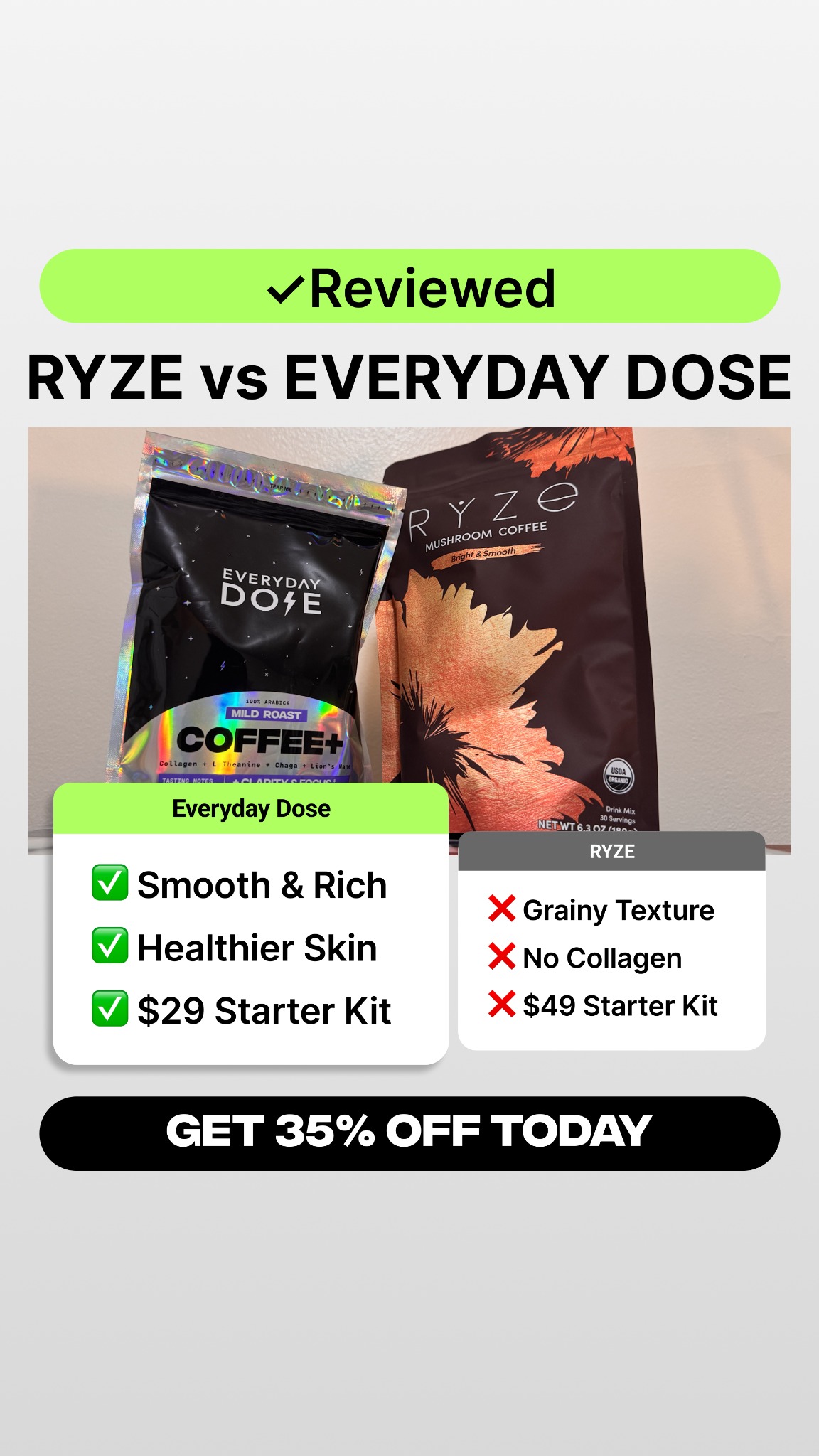 Everyday Dose Facebook ad