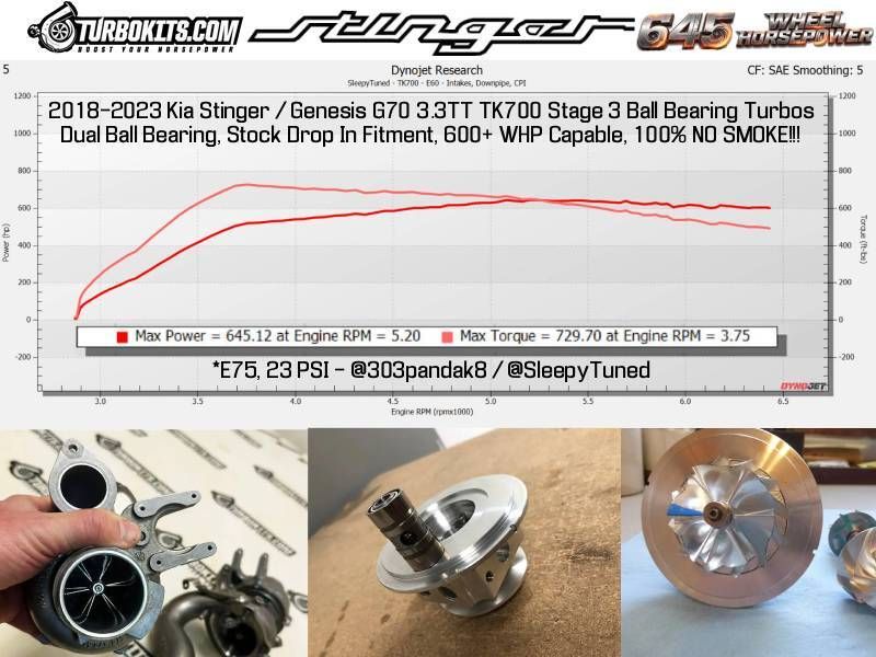 TurboKits.com Facebook ad
