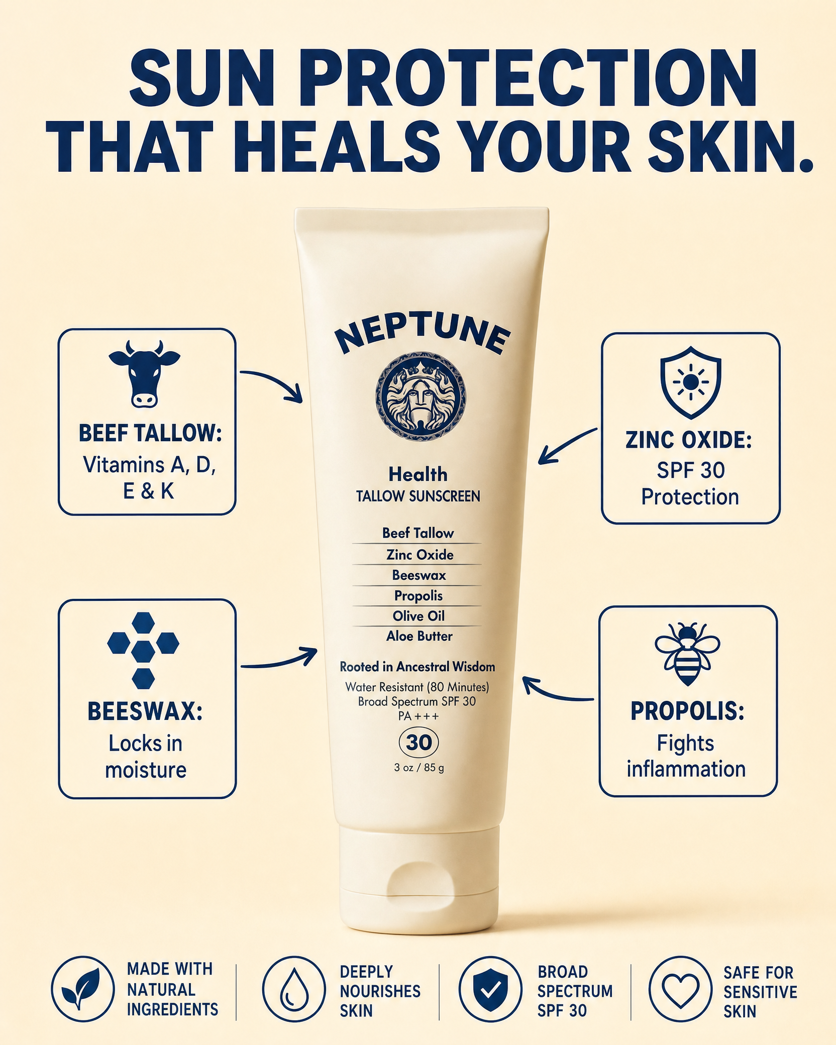 Neptune Health Facebook ad
