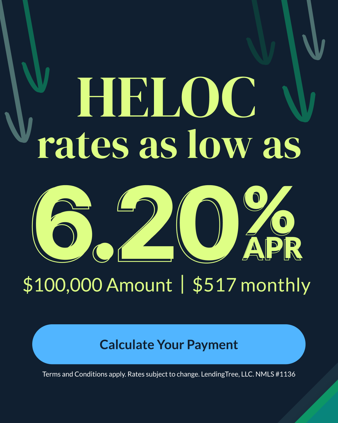 LendingTree Facebook ad