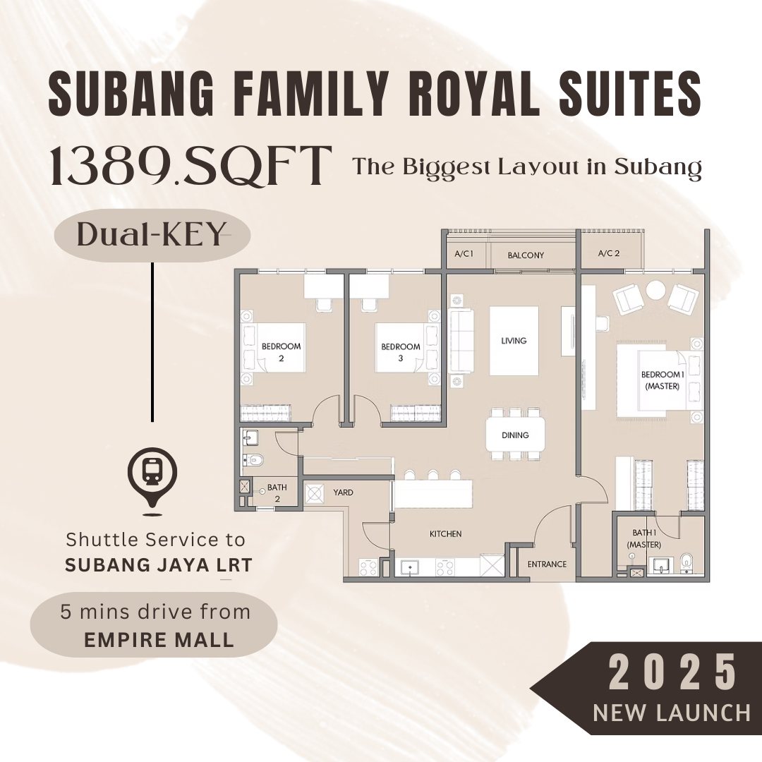 Subang Property Insights Facebook ad
