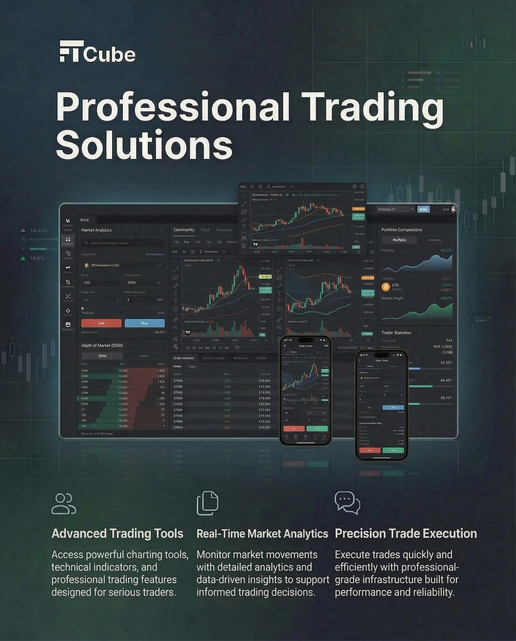 FTCube Facebook ad: Take your trading to the next level with…