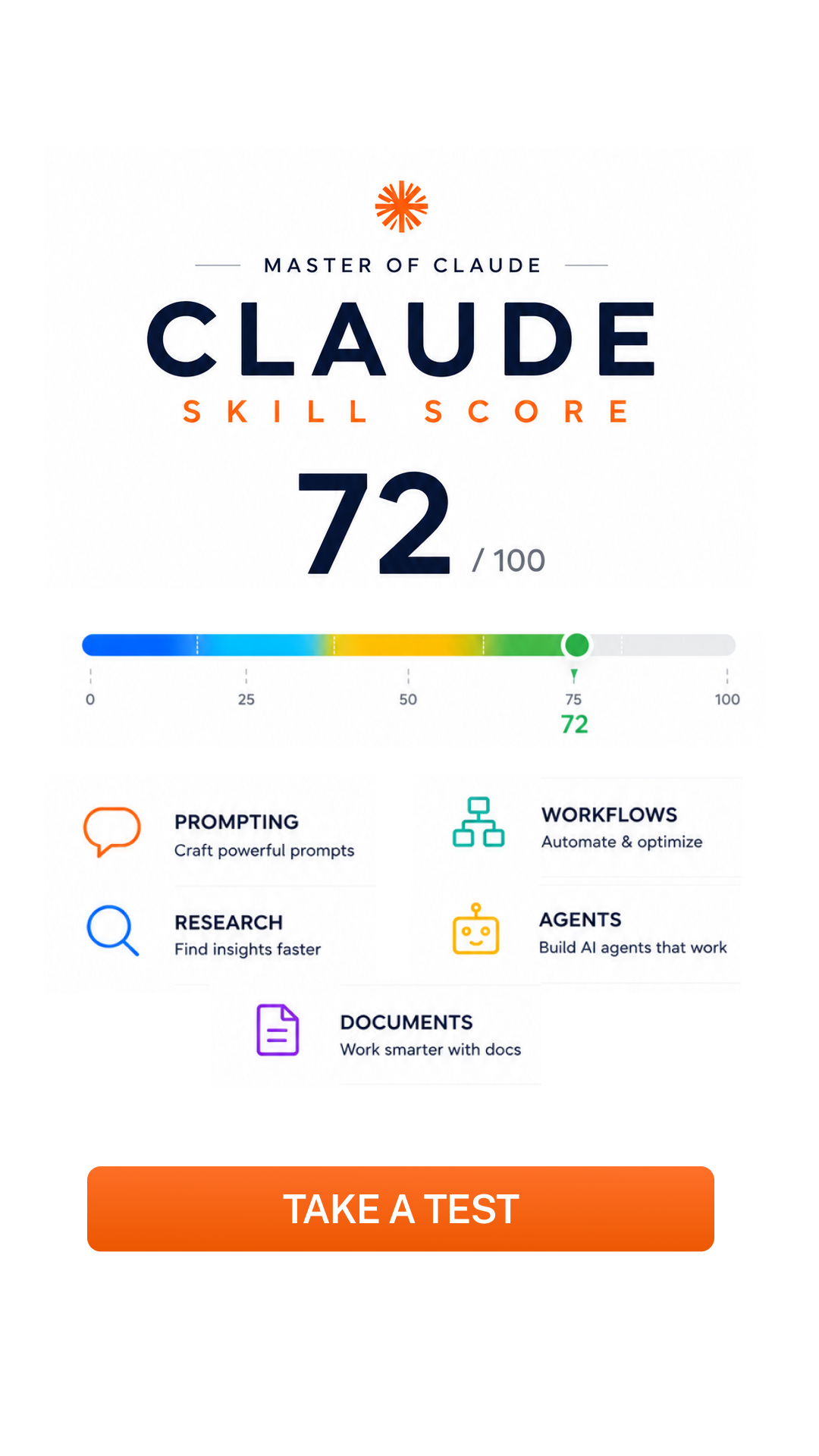 Claude AI Academy Facebook ad: Start AI now