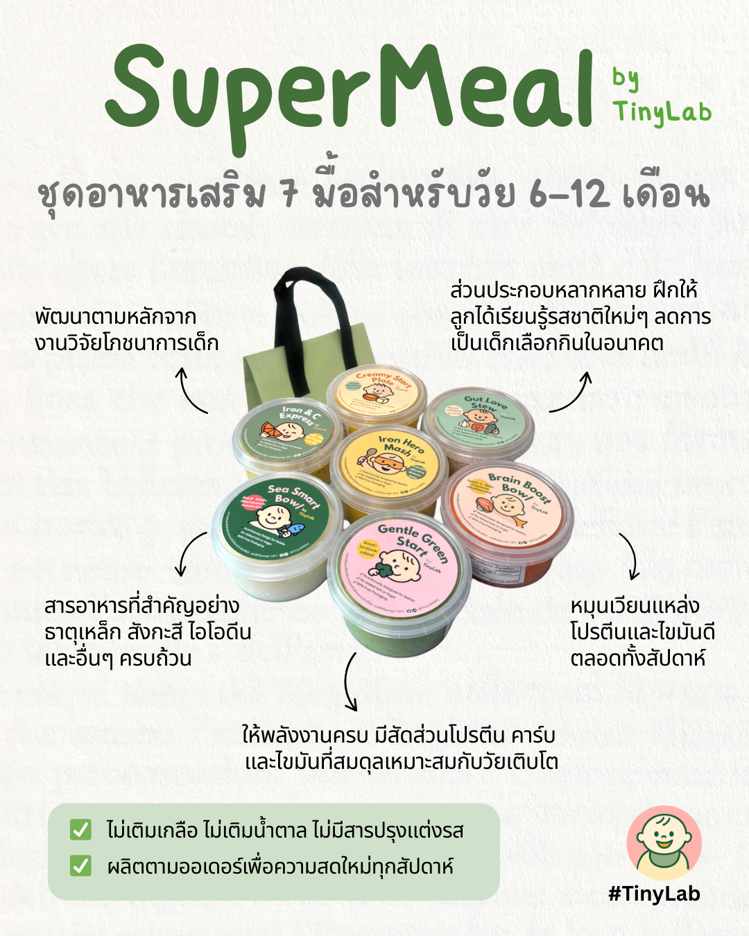 TinyLab เลือกอาหารที่ดีที่สุดให้ลูก Facebook ad
