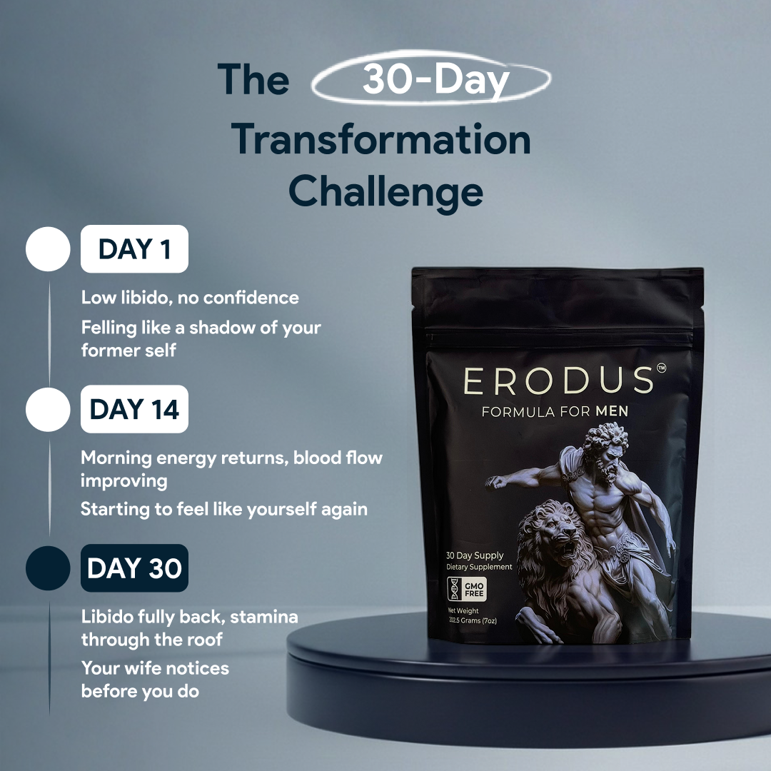 Erodus Formula For Men Facebook ad