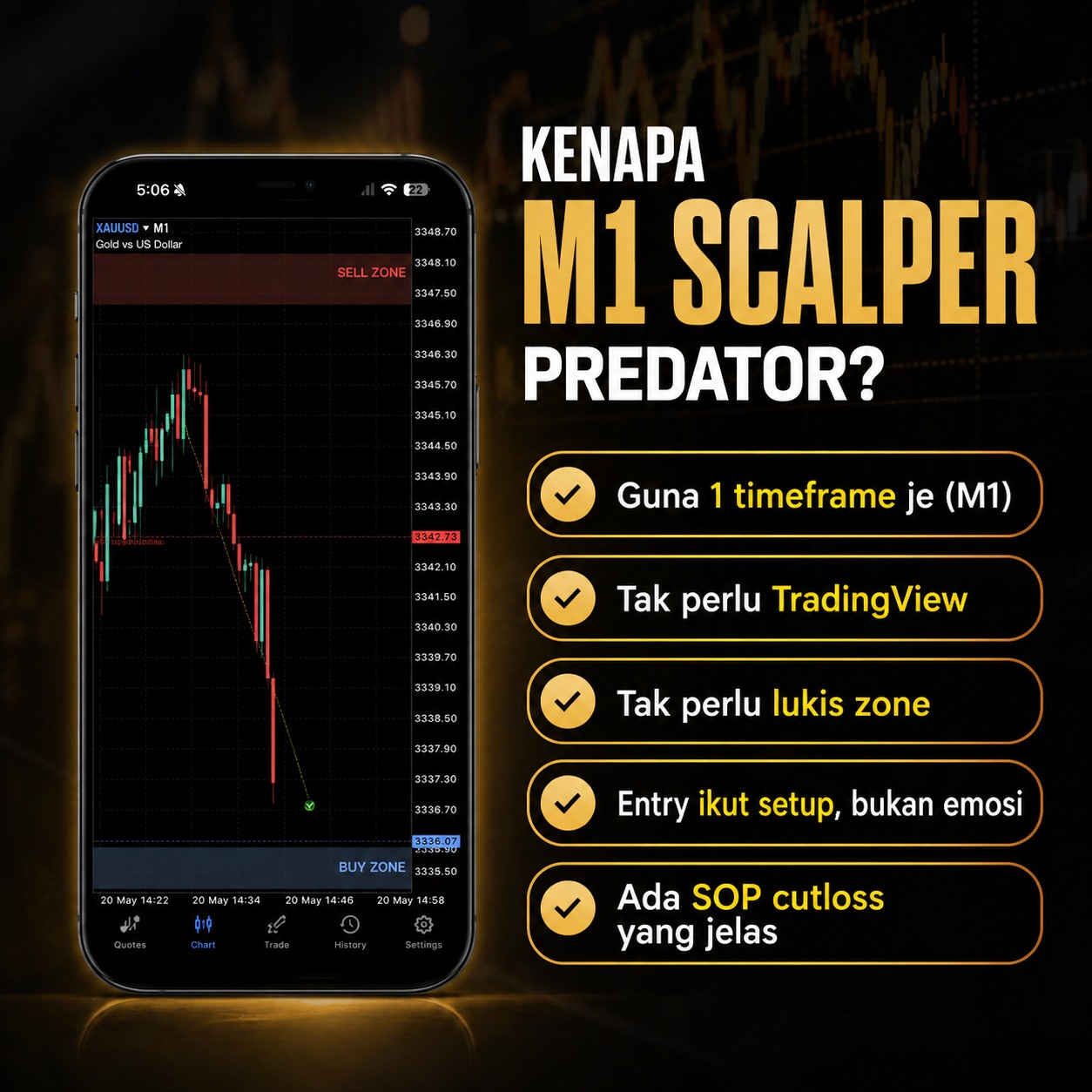 M1 Scalping Predator Facebook ad: Sejak guna M1 Scalper Predator