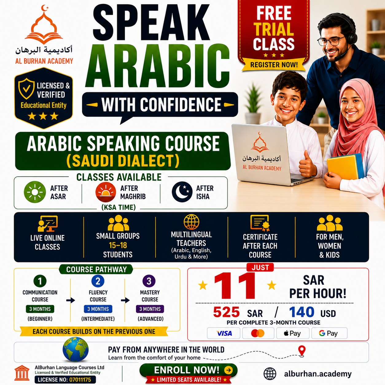 Al-Burhan Arabic Academy Facebook ad: Arabic Speaking Course (Saudi Dialect)