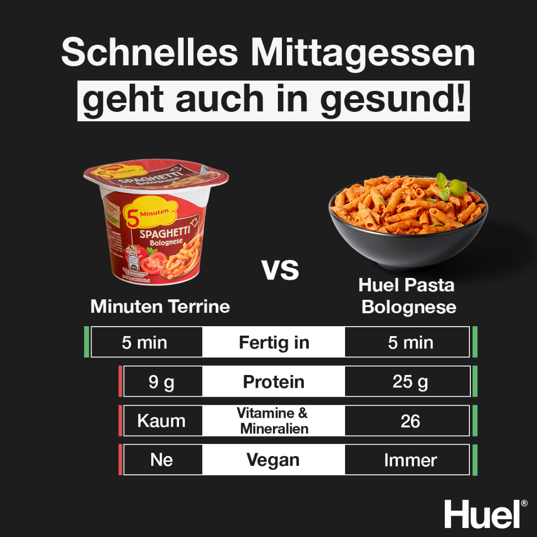 Huel Facebook ad
