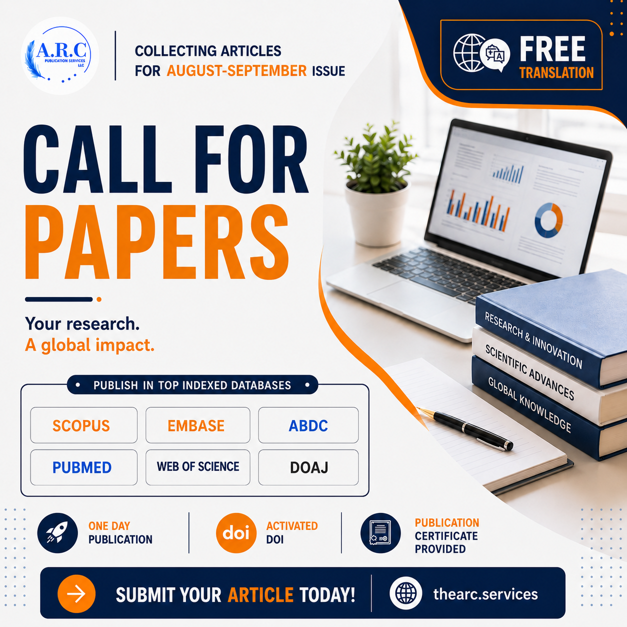 ARC Publication Facebook ad: Submissions Now Open for 2026